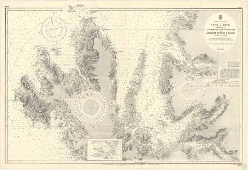 Historic Chart - Isle of Skye (engraved 1878)