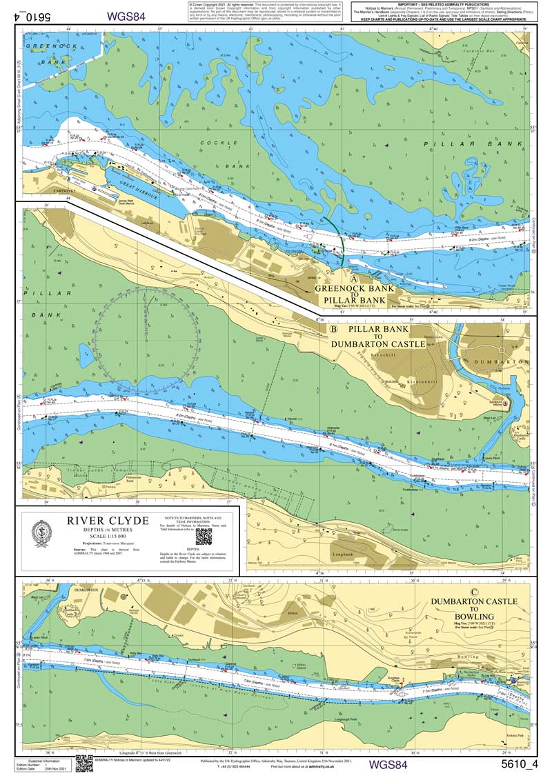 River Clyde