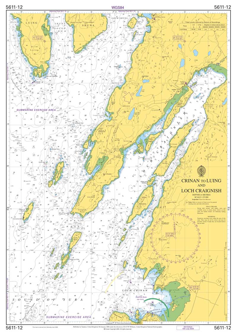 Admiralty Chart - Crinan to Luing and Loch Craignish