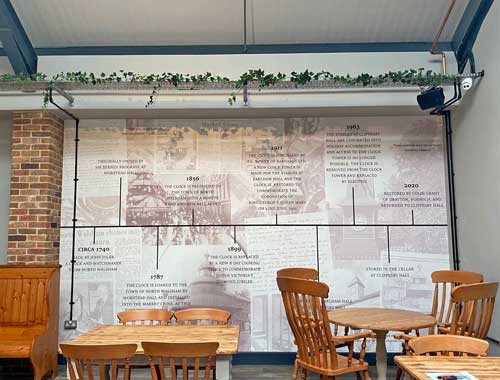 History time line photo mural